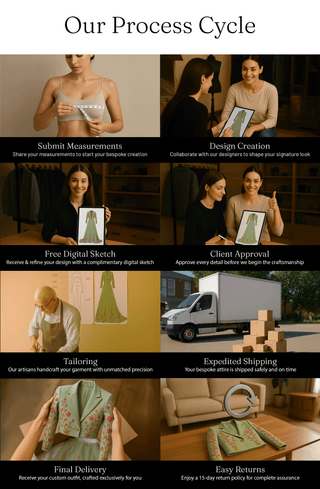 The 'Rose Garden' Bandhgala — Desert Bloom & Floral Grace